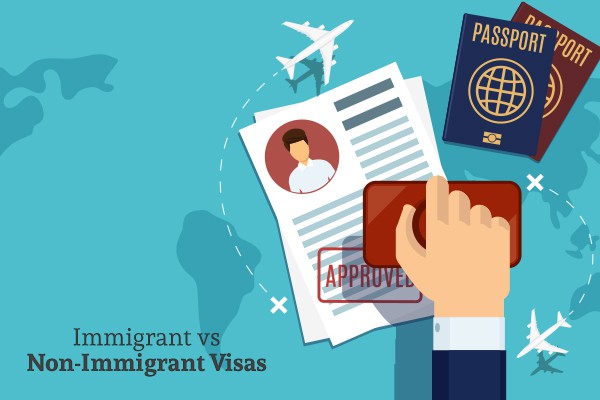 Two passports, some papers that a person just stamped approved, some planes, and the words immigrant vs non-immigrant visas