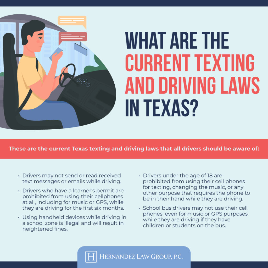 A infographic on the laws in texas of texting and driving